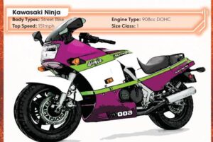 Stat block for the "Kawasaki Ninja".